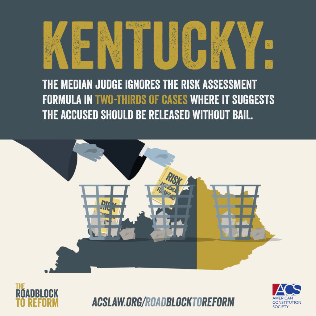 A graphic for Kentucky: The median judge ignores the risk assessment formula in two-thirds of cases where it suggests the accused should be released without bail.